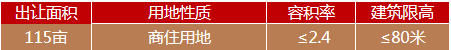 萬樓文化產業園2#-2地塊2.png