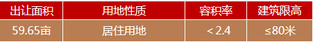 萬樓文化產業園12#-2地塊2.png