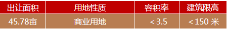 萬樓文化產業園9#-1-3地塊2.png